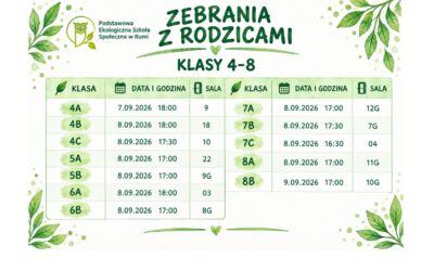 ZEBRANIA Z RODZICAMI